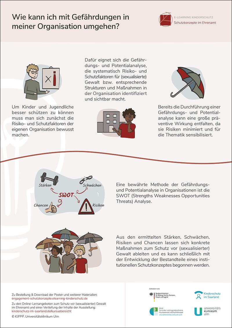 Poster 8 - Gefährdungs- und Potentialanalyse