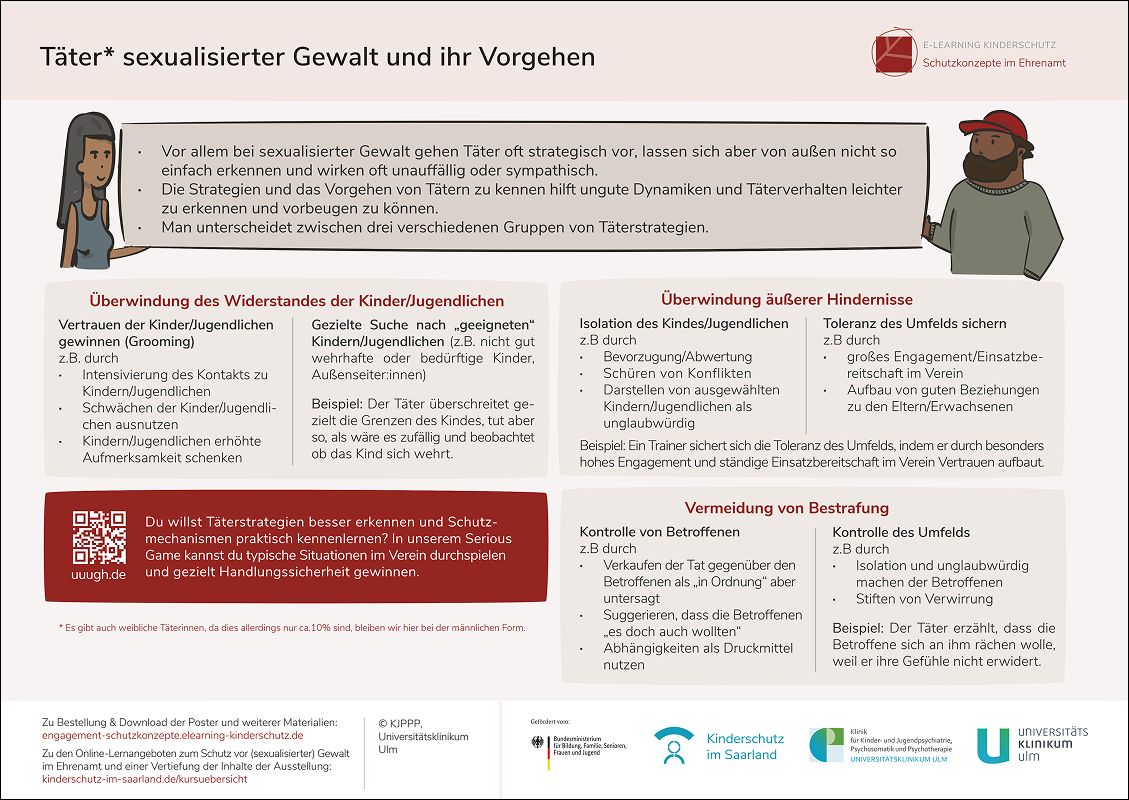 Poster 3 - Täterstrategien