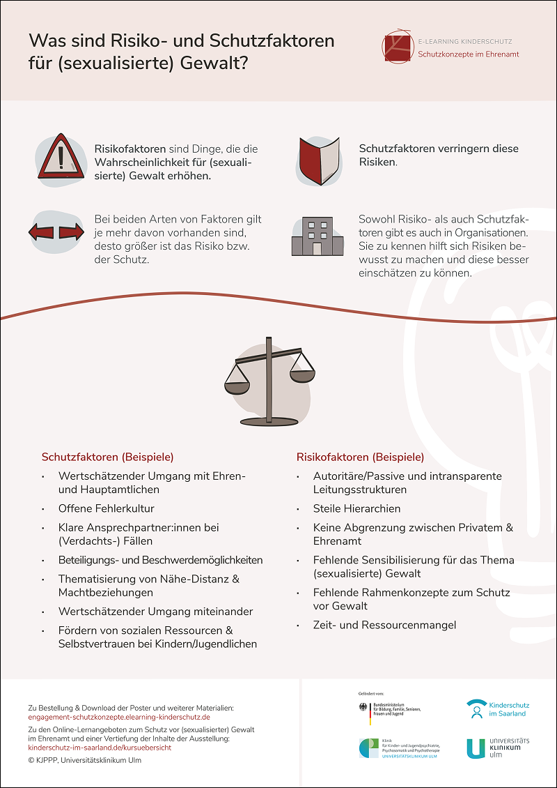Poster 6 - Risiko und Schutzfaktoren