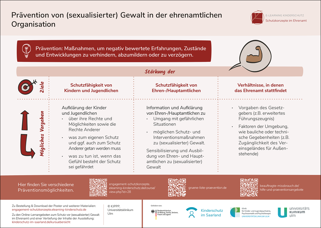 Poster 7 - Prävention von (sexualisierter) Gewalt
